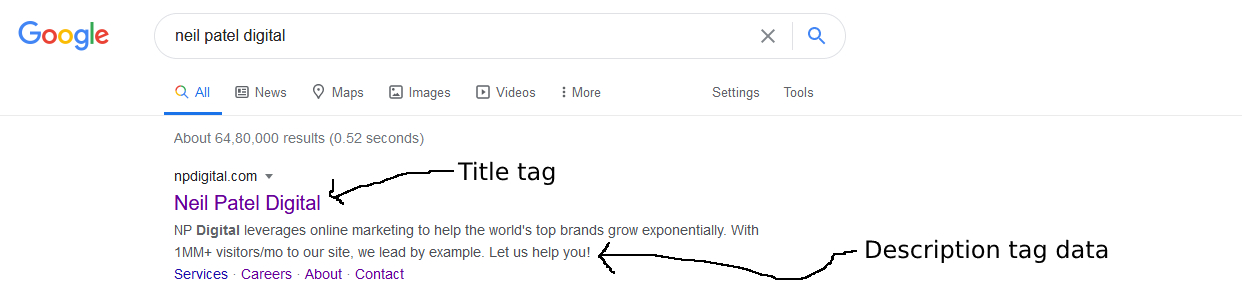 seo-tag-data